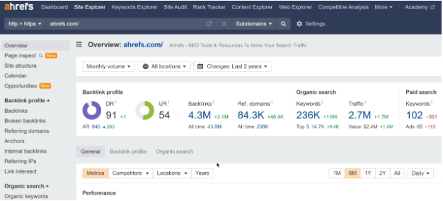 Ahrefs as one of the semrush alternative Ahrefs as one of the semrush alternative
