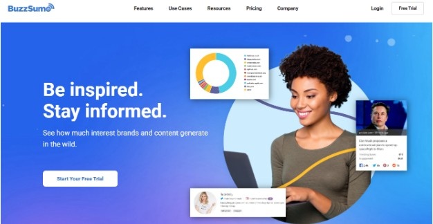 BuzzSumo