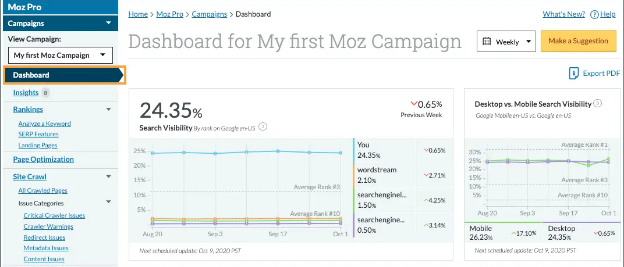 Moz Pro Moz Pro