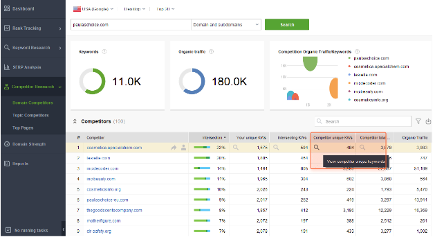 SEO PowerSuite SEO PowerSuite