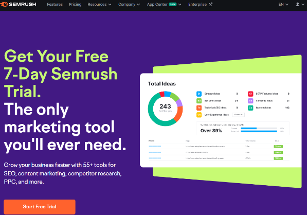Semrush Free Trial Semrush Free Trial