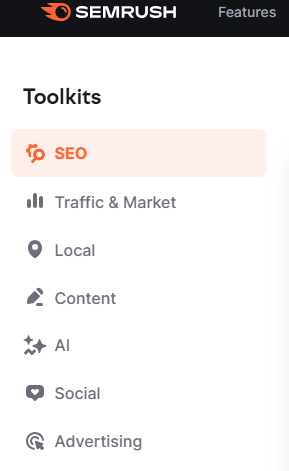 Semrush Pricing Guide Semrush Pricing Guide