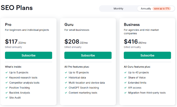 Semrush SEO Plans Semrush SEO Plans