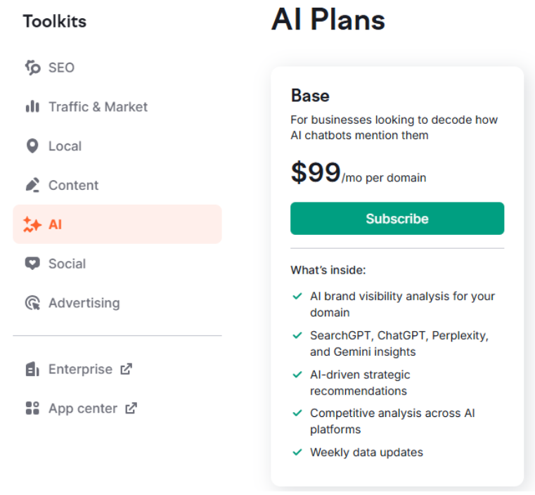 AI Plans
