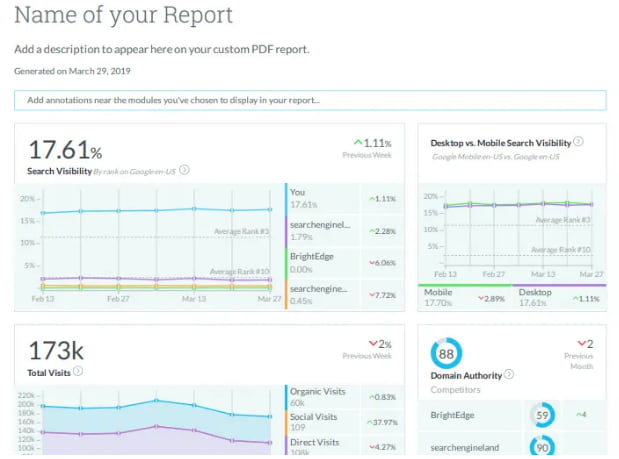 Custom Reporting Custom Reporting