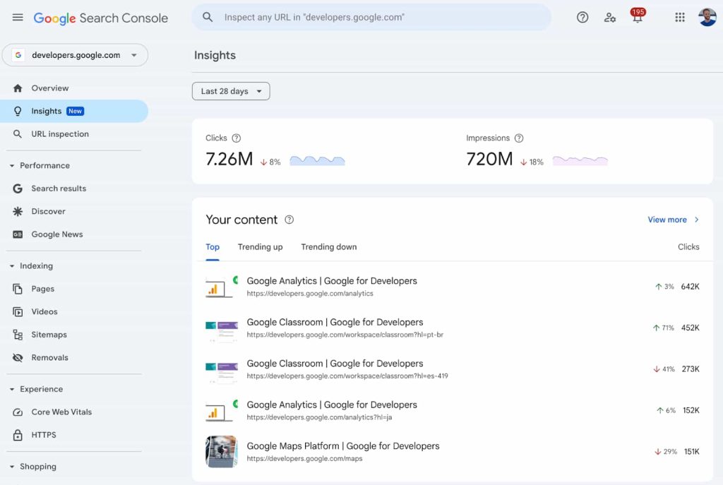 Google Search Console insights