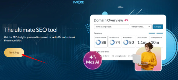 Moz Free Trial Moz Free Trial