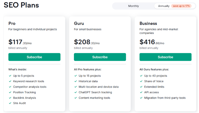 Semrush SEO Plans
