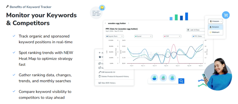 Keyword Tracker Keyword Tracker