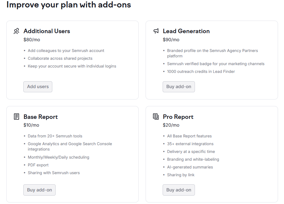 Semrush Add-ons Pricing
