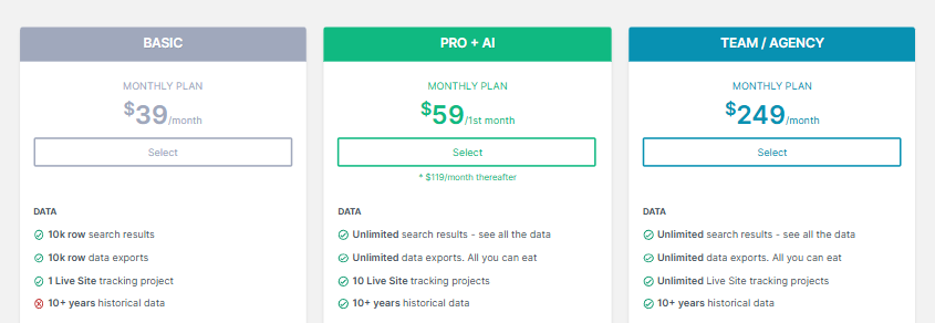 SpyFu Pricing & Plans