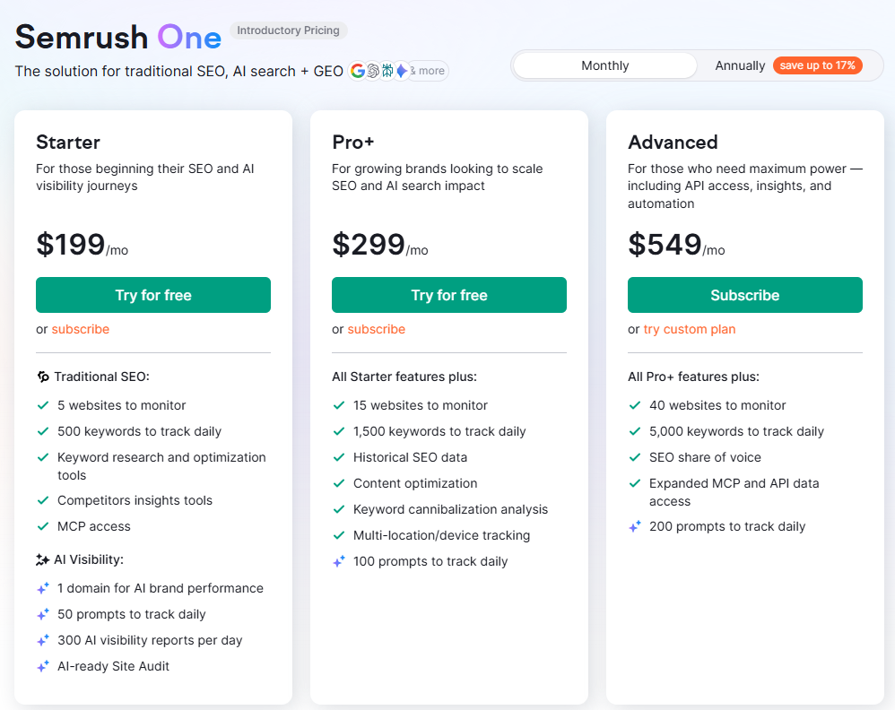Semrush One Pricing Plans
