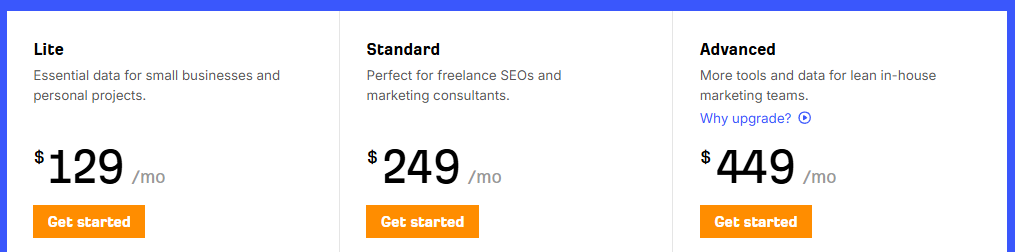 Ahrefs’ Pricing Plans Ahrefs’ Pricing Plans