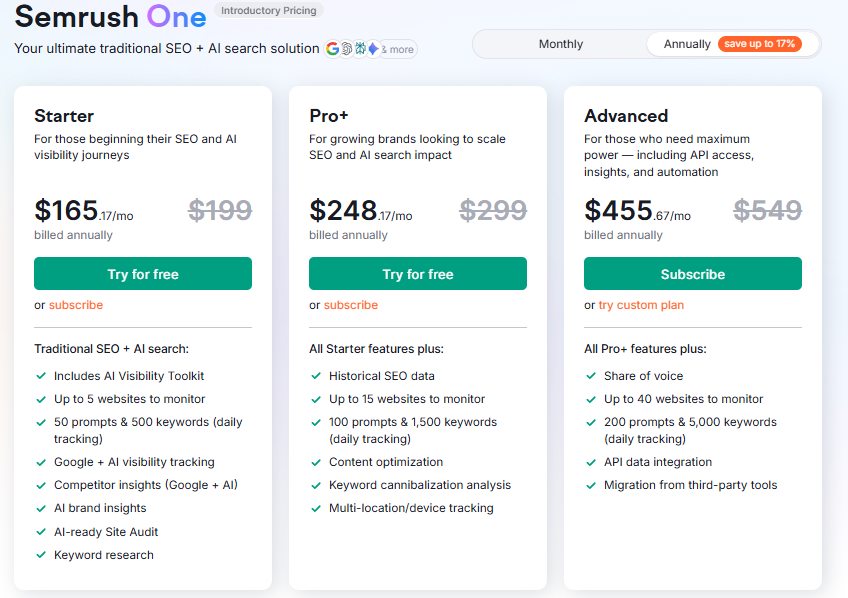 Semrush One Pricing Semrush One Pricing