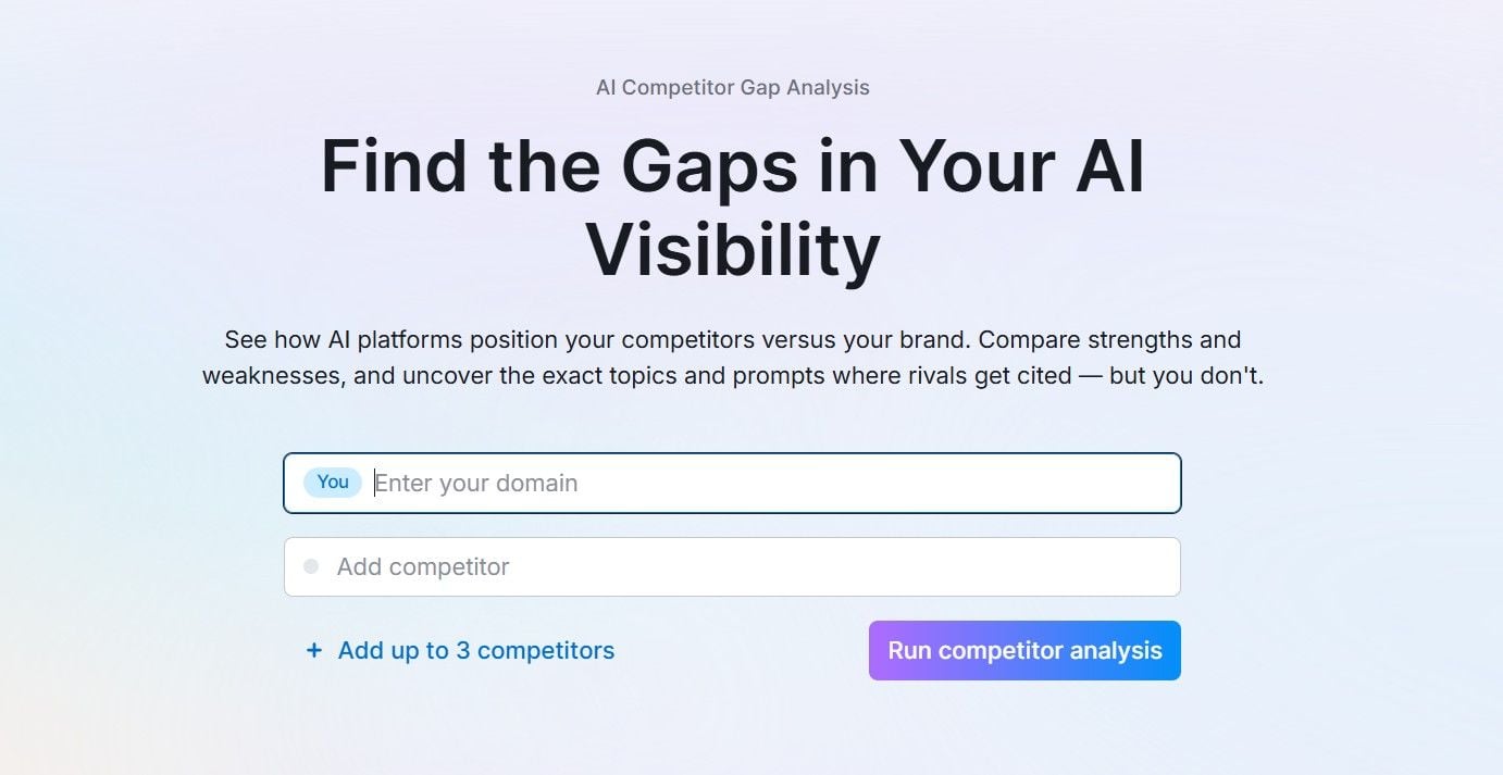 Competitor Analysis Competitor Analysis
