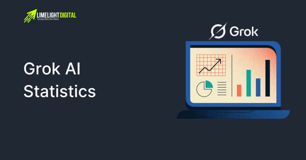 Grok AI Statistics