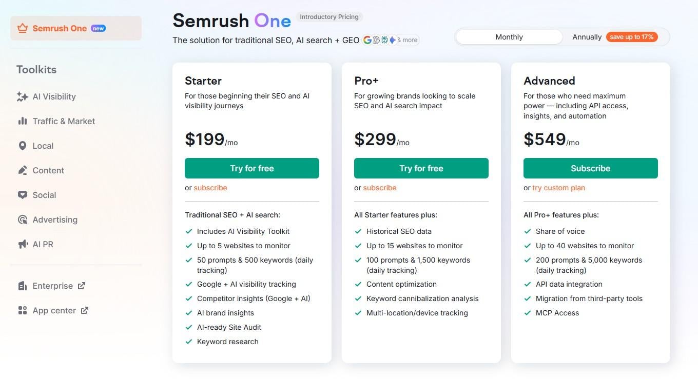 Semrush One Pricing After The Free Trial Semrush One Pricing After The Free Trial