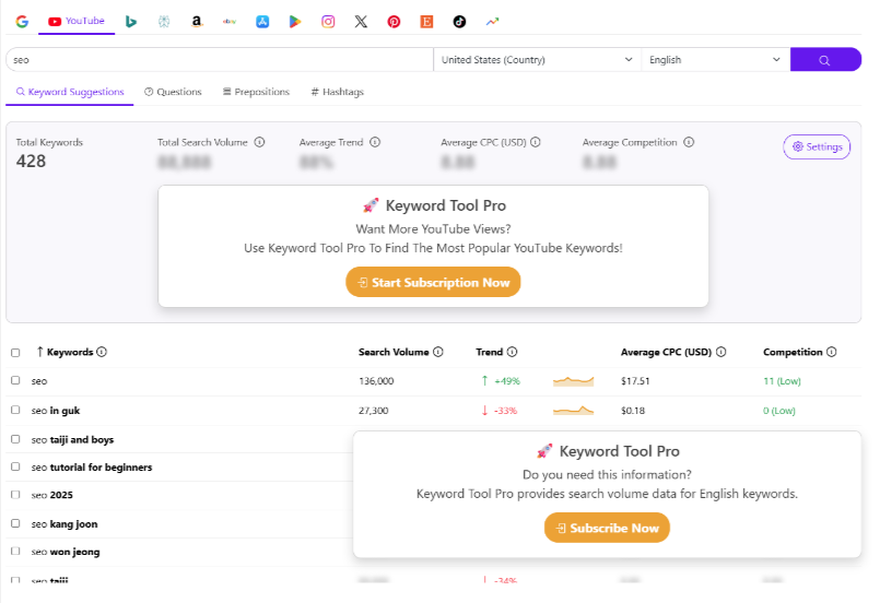 KeywordTool.io