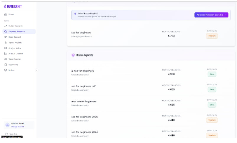 OutlierKit