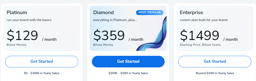 Helium 10 Pricing Plans Helium 10 Pricing Plans