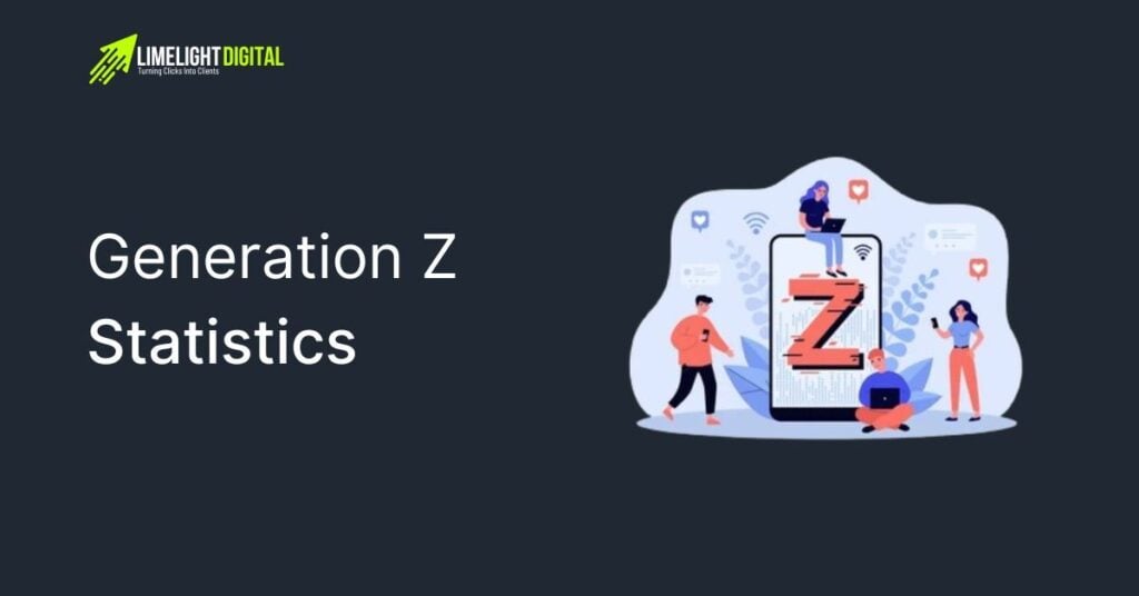 Generation Z Statistics
