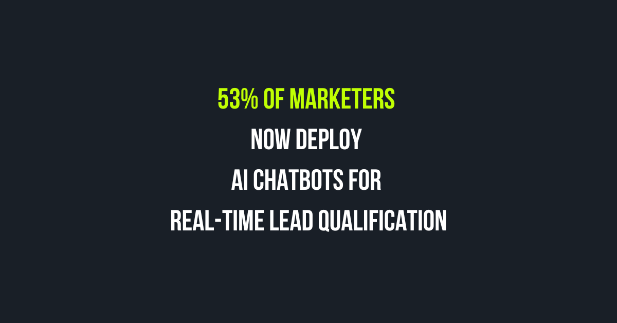 53% of marketers now deploy AI chatbots for real-time lead qualification 53% of marketers now deploy AI chatbots for real-time lead qualification