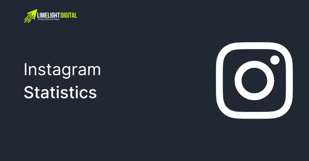 Instagram Statistics